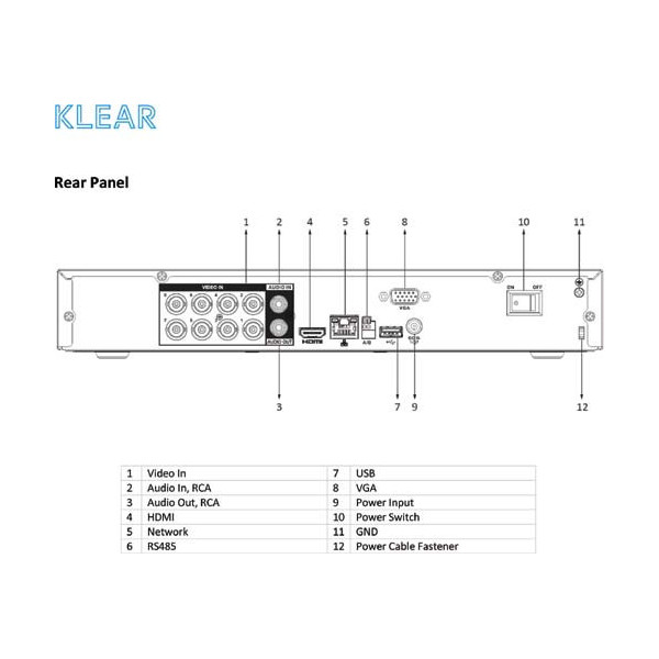 Klear K-208 APOC DVR