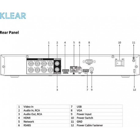 Klear K-208 APOC DVR